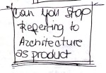 architecture_is_not_a_product_small